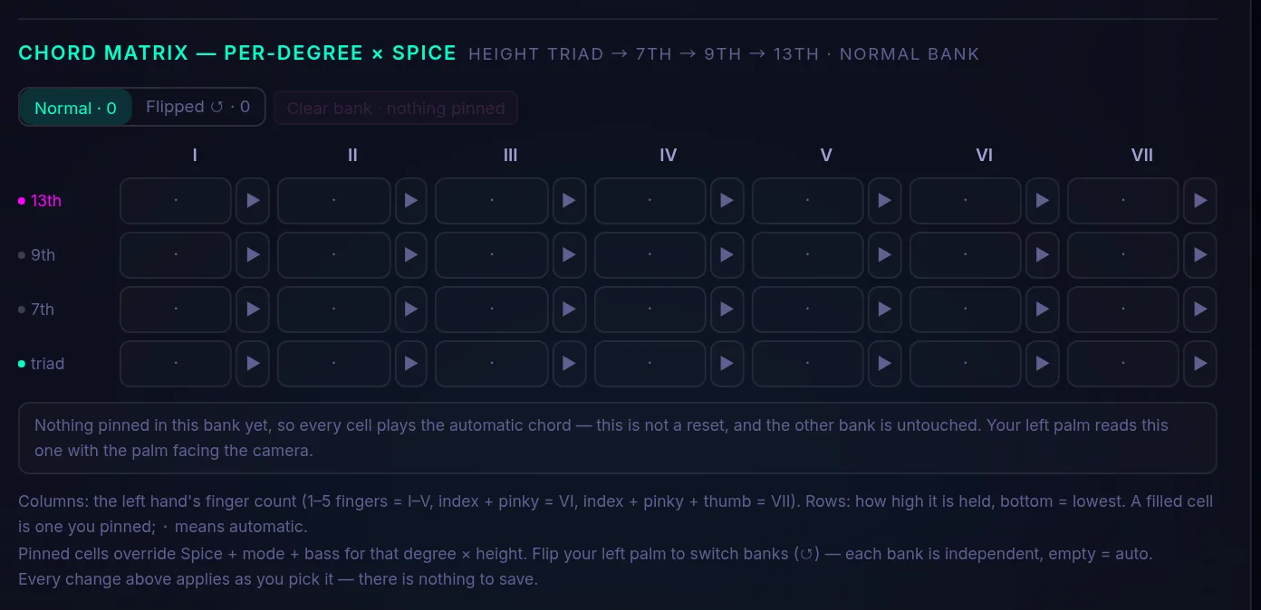 The Settings panel on the Matrix tab.