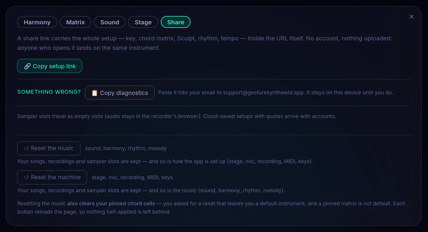 The Settings panel on the Share tab, with the panel around it.